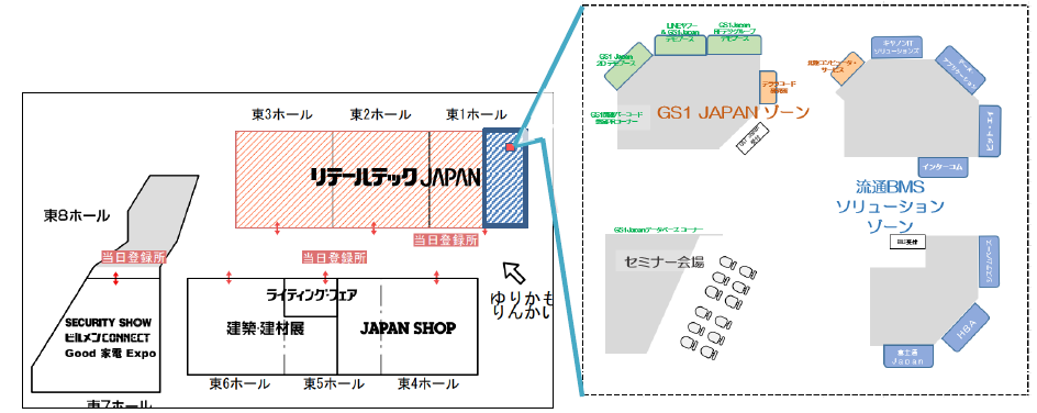 GS1 Japan 流通システム開発センターブース流通情報標準化ゾーン＆流通BMS®ソリューションゾーン　小間位置：RT1401