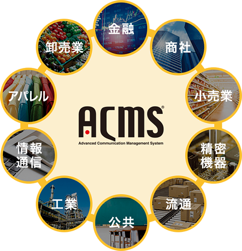 幅広い業種での導入実績
