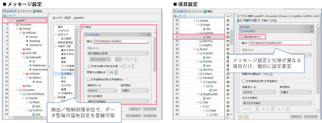 図：項目（データ型）設定画面のリニューアル画面