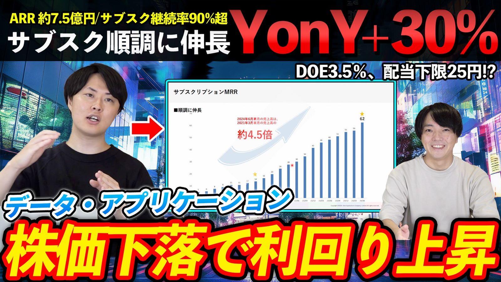 サブスク順調で+30%成長!直近の決算や今後について企業に直接ガチ取材してみた!