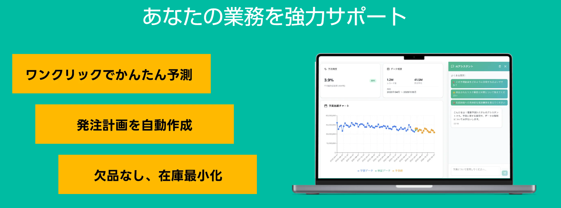 あなたの業務を強力サポート