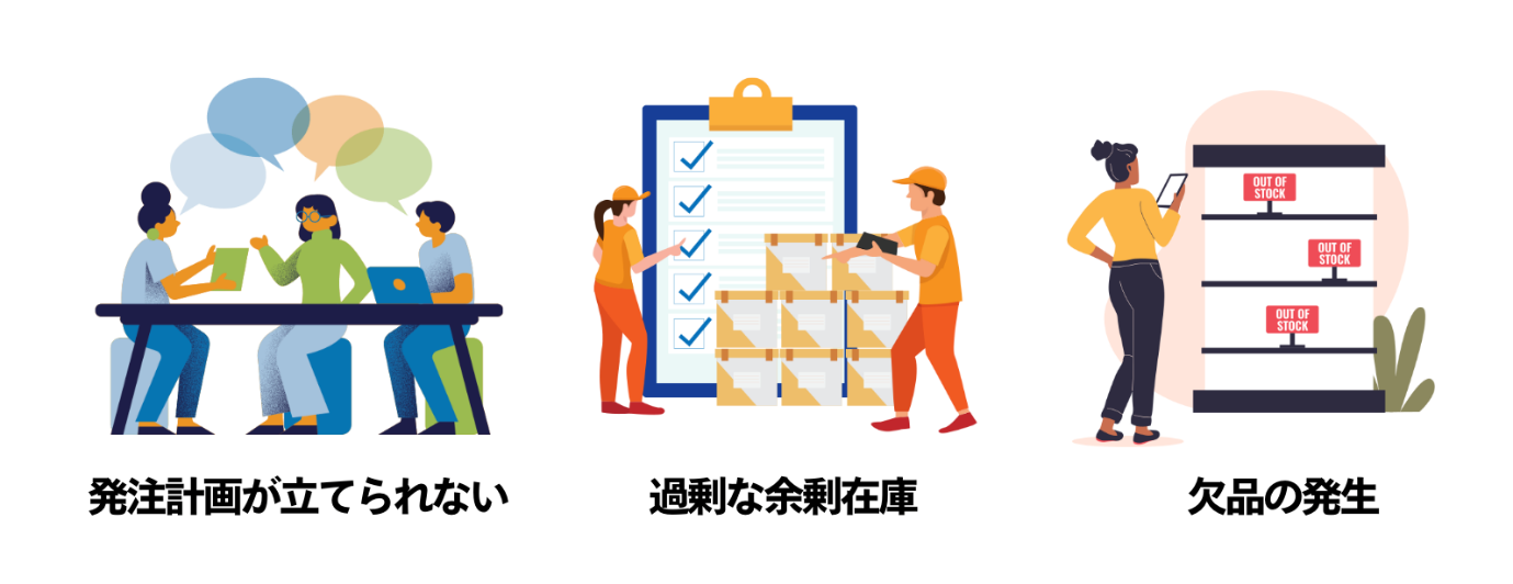 発注計画が立てられない・過剰な余剰在庫・欠品の発生
